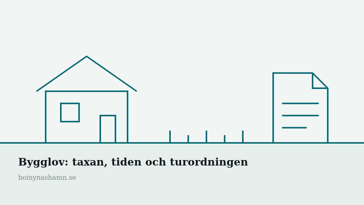 Bygglov i Nynäshamn: vad det kostar, hur lång tid det tar och vad du gör först