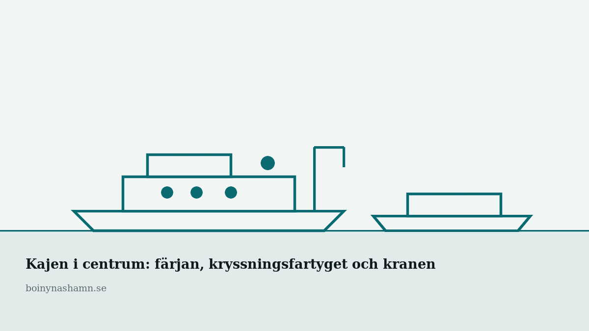 Nynäshamns hamn — färjor, kryssningsfartyg och en avfallsstation som blev dyrare