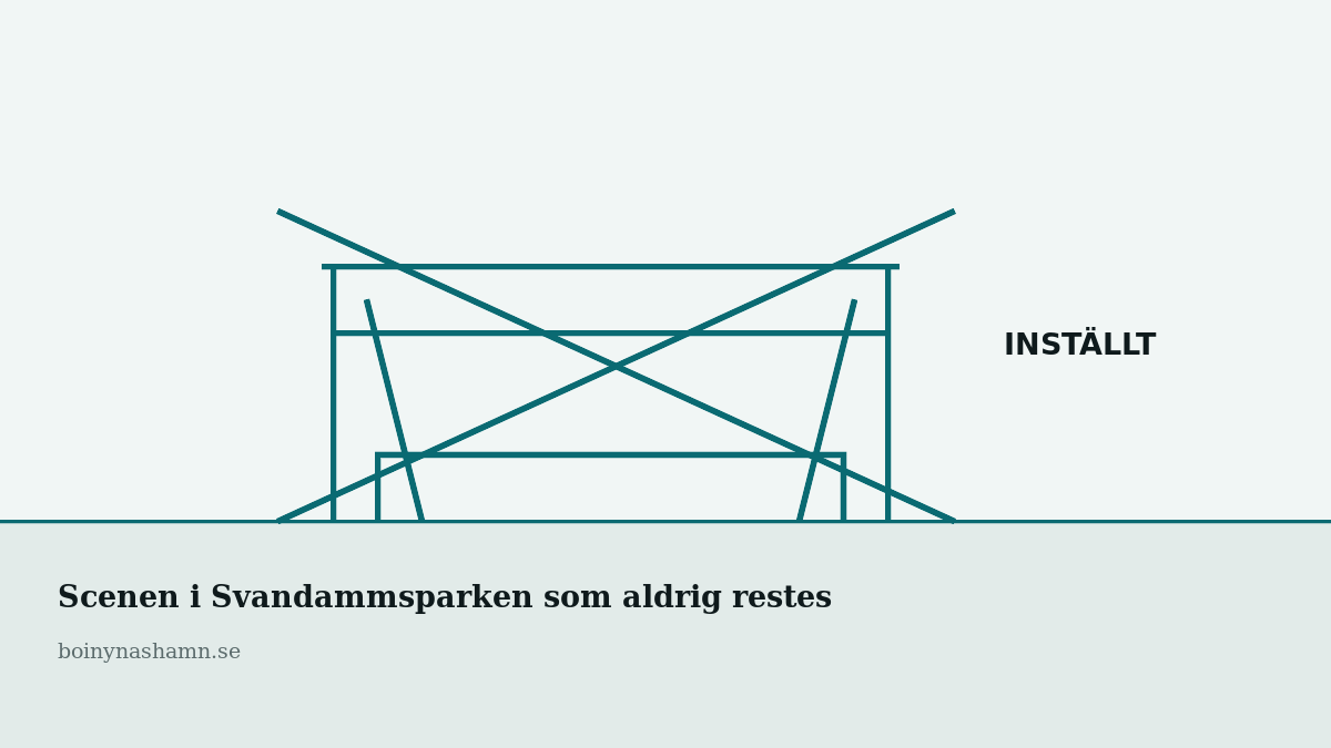 Nynäskalaset 2026 ställt in — arrangören i konkurs dagar före start